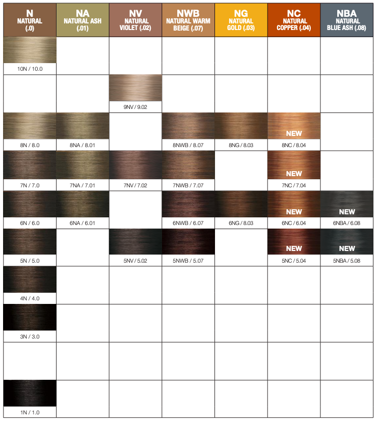 Carta de Color Joico Lumi10